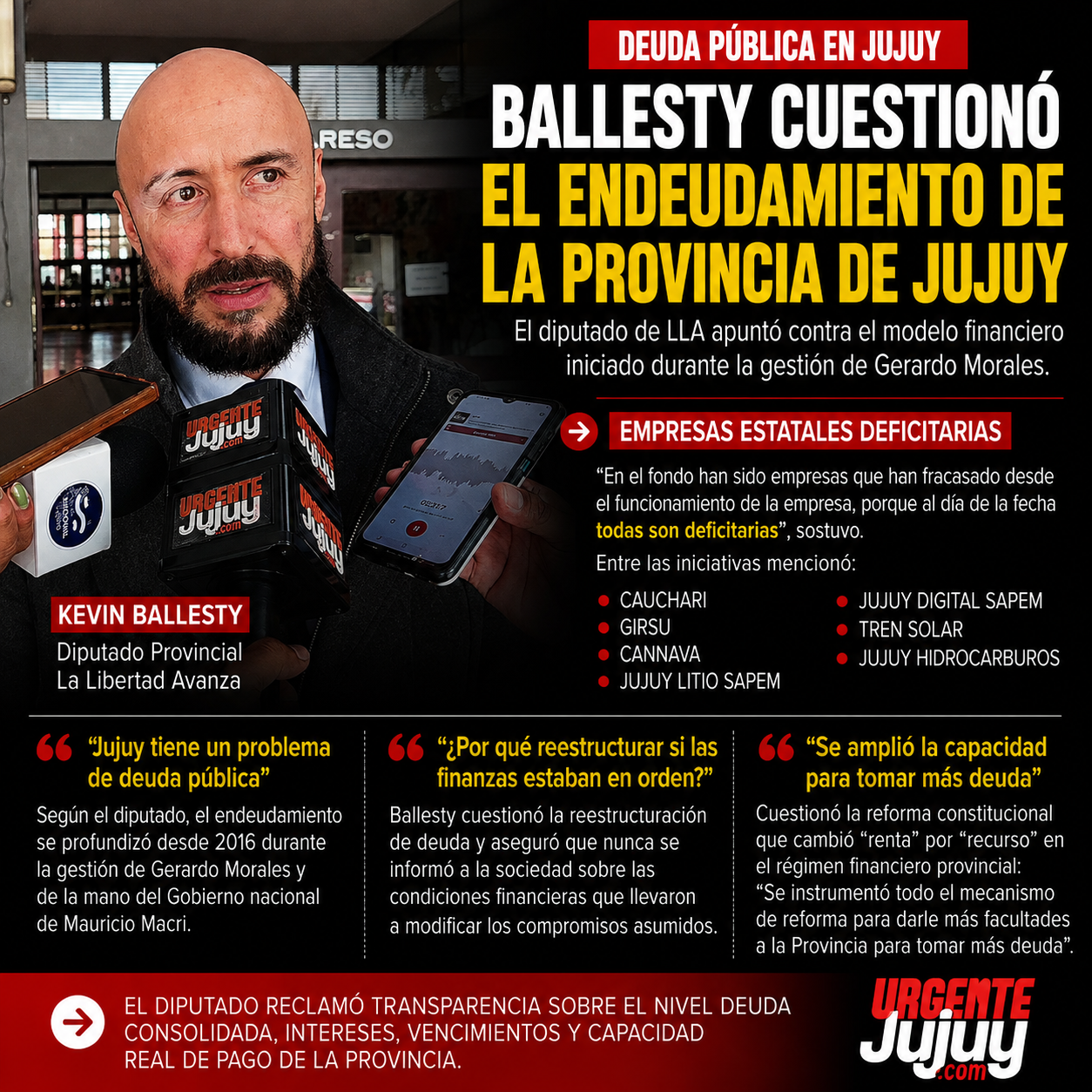 Ballesty cuestionó la deuda pública de Jujuy y apuntó contra el modelo financiero iniciado durante la gestión de Morales